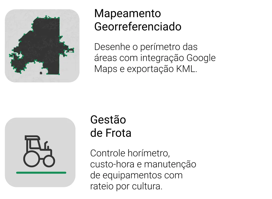 Mapeamento e gestão agro